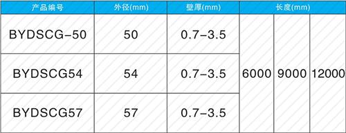 宣州钳压式声测管现货规格尺寸